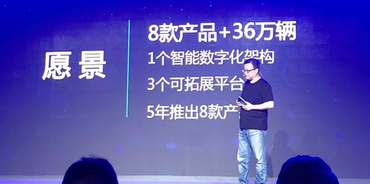  特斯拉,Model 3