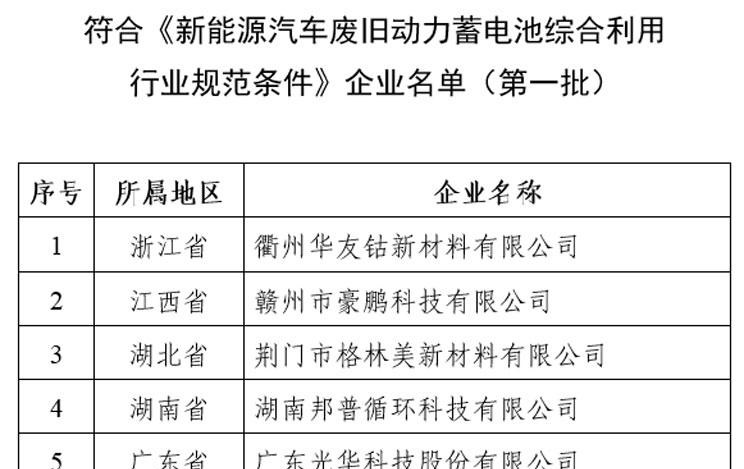  奥迪,奥迪A6L,奥迪Q5L,奥迪A4L,奥迪A5,奥迪Q3,奥迪A6,奥迪A8,奥迪A3,奥迪Q6,奥迪A7L,奥迪Q7,奥迪Q3 Sportback,奥迪R8,奥迪S4,奥迪A4(进口),奥迪Q8,奥迪A6L 插电混动,奥迪RS 7,奥迪Q2L,奥迪A7,大众,途岳,途观L,宝来,迈腾,帕萨特,速腾,途铠,探歌,途锐,探影,Polo,探岳,高尔夫,一汽-大众CC,途昂,揽巡,桑塔纳,凌渡,揽境,朗逸,比亚迪,比亚迪V3,比亚迪e6,比亚迪e3,比亚迪D1,元新能源,比亚迪e9,宋MAX新能源,元Pro,比亚迪e2,驱逐舰05,海鸥,护卫舰07,海豹,元PLUS,海豚,唐新能源,宋Pro新能源,汉,宋PLUS新能源,秦PLUS新能源,宝马,宝马5系,宝马6系GT,宝马X3(进口),宝马iX3,宝马X4,宝马Z4,宝马5系 插电混动,宝马X2,宝马X6,宝马X7,宝马i3,宝马4系,宝马5系(进口),宝马2系,宝马1系,宝马7系,宝马X3,宝马X5,宝马X1,宝马3系,保时捷,Mission R,Cayenne E-Hybrid,Panamera E-Hybrid,Taycan,保时捷911,保时捷718,Cayenne,Macan,Panamera,日产,轩逸,Ariya(海外),日产Z,奇骏·电驱版 e-POWER,ARIYA艾睿雅,纳瓦拉,蓝鸟,劲客,骐达,楼兰,奇骏·荣耀,轩逸·电驱版 e-POWER,途乐,途达,奇骏,逍客,天籁