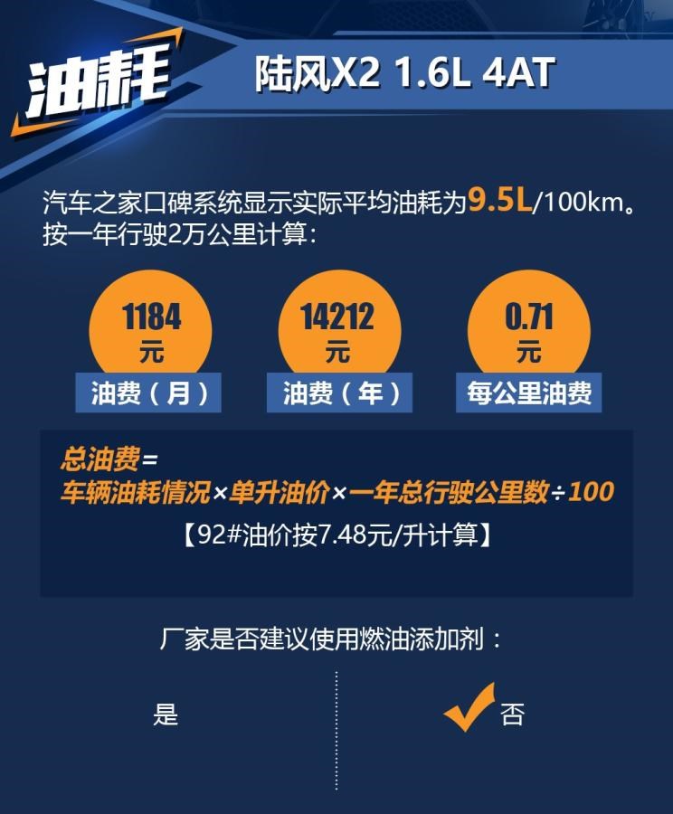  东南,东南DX3