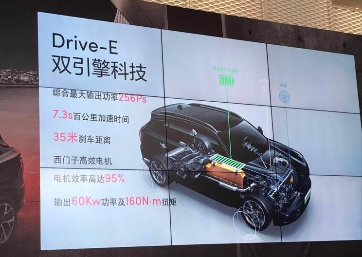  领克,领克01 PHEV,领克01,荣威,荣威eRX5