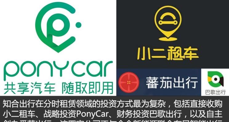  哪吒汽车,哪吒E,路虎,发现,威马汽车,威马EX5,蔚来,蔚来ES8,小鹏,小鹏G3