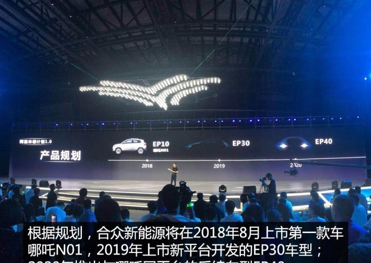  哪吒汽车,哪吒E,路虎,发现,威马汽车,威马EX5,蔚来,蔚来ES8,小鹏,小鹏G3