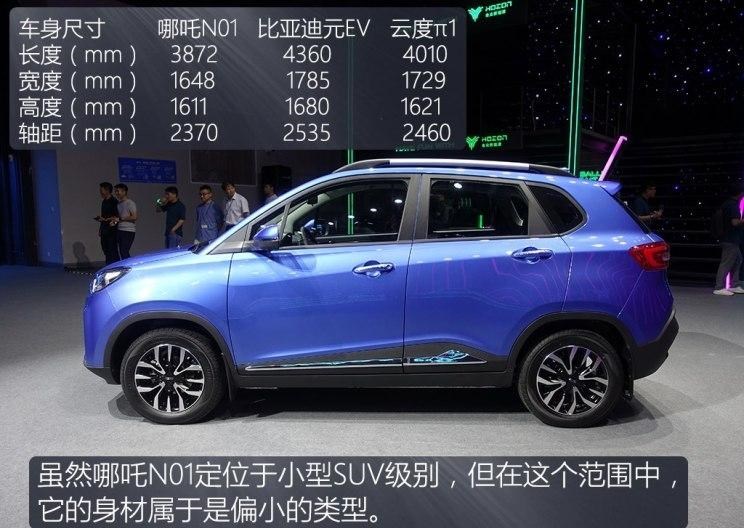  哪吒汽车,哪吒E,哪吒U,哪吒V,哪吒S,合创,合创Z03,合创007,合创V09,合创A06,北京,北京BJ40,北京F40,北京BJ30,北京BJ90,北京BJ80,北京BJ60,理念,广汽本田VE-1
