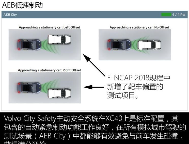  沃尔沃,沃尔沃XC40