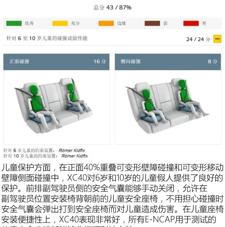  沃尔沃,沃尔沃XC40