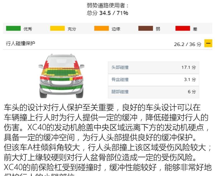  沃尔沃,沃尔沃XC40