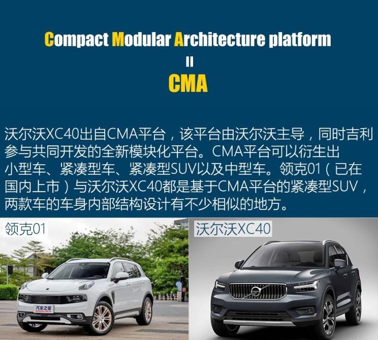  沃尔沃,沃尔沃XC40