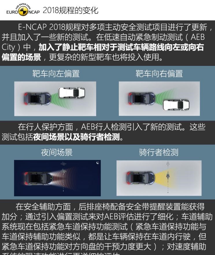  沃尔沃,沃尔沃XC40