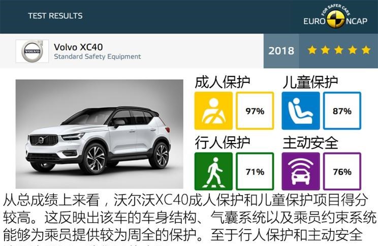  沃尔沃,沃尔沃XC40