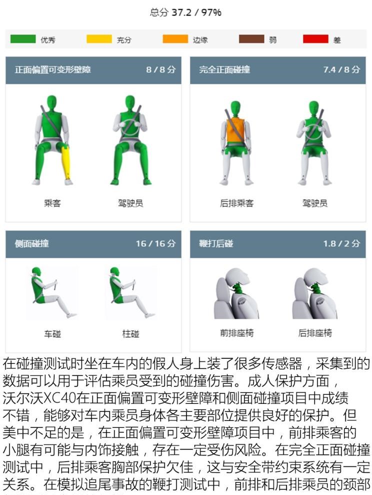  沃尔沃,沃尔沃XC40