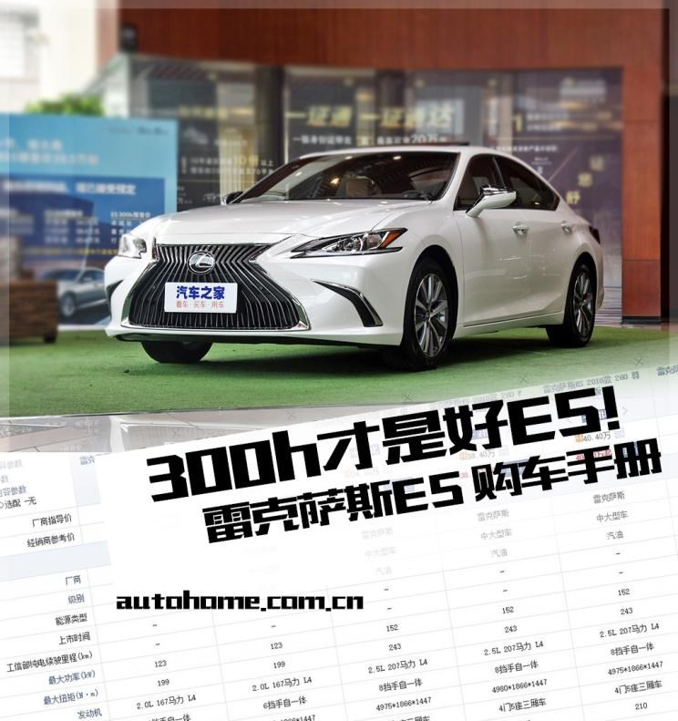  雷克萨斯,雷克萨斯ES