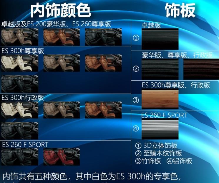  雷克萨斯,雷克萨斯ES