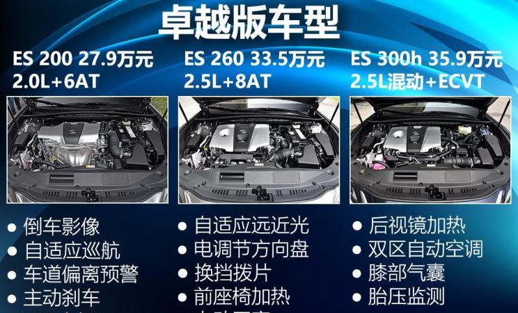  雷克萨斯,雷克萨斯ES