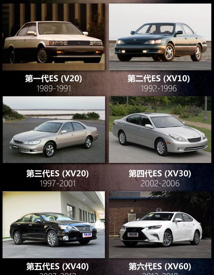 奥迪,奥迪A6L,奥迪A4L,丰田,皇冠,宝马,宝马5系,宝马3系,凯美瑞,沃尔沃,沃尔沃S90,路虎,发现,雷克萨斯,雷克萨斯RX,雷克萨斯ES,奥迪A6