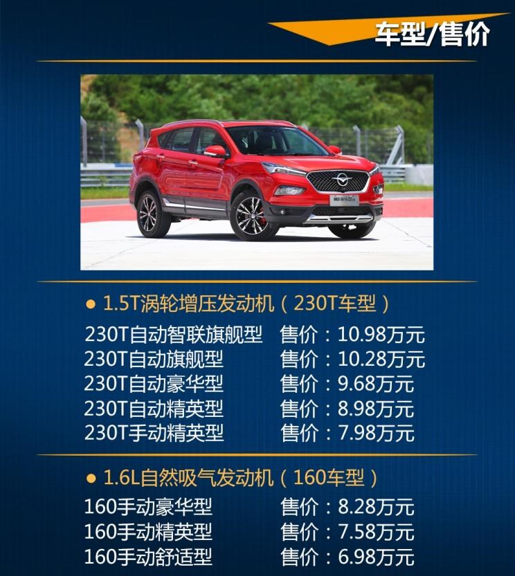  哈弗,哈弗H6