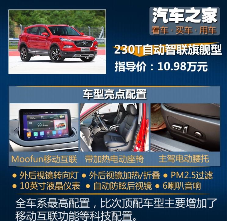  哈弗,哈弗H6