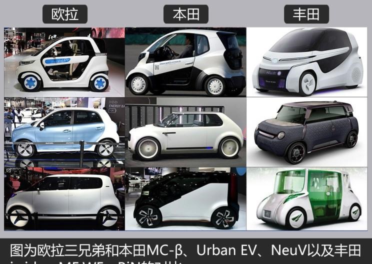  MINI,MINI,五菱汽车,五菱之光,MINI COUNTRYMAN,Faraday Future,FF 91,MINI CLUBMAN