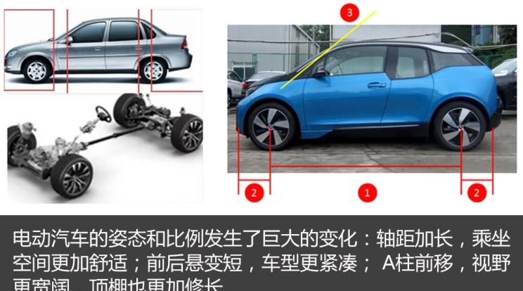  MINI,MINI,五菱汽车,五菱之光,MINI COUNTRYMAN,Faraday Future,FF 91,MINI CLUBMAN