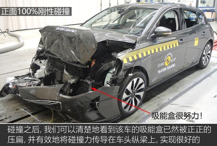  福特,福克斯,大众,高尔夫