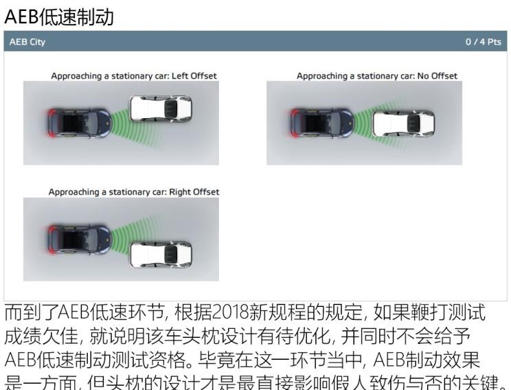  福特,福克斯,大众,高尔夫
