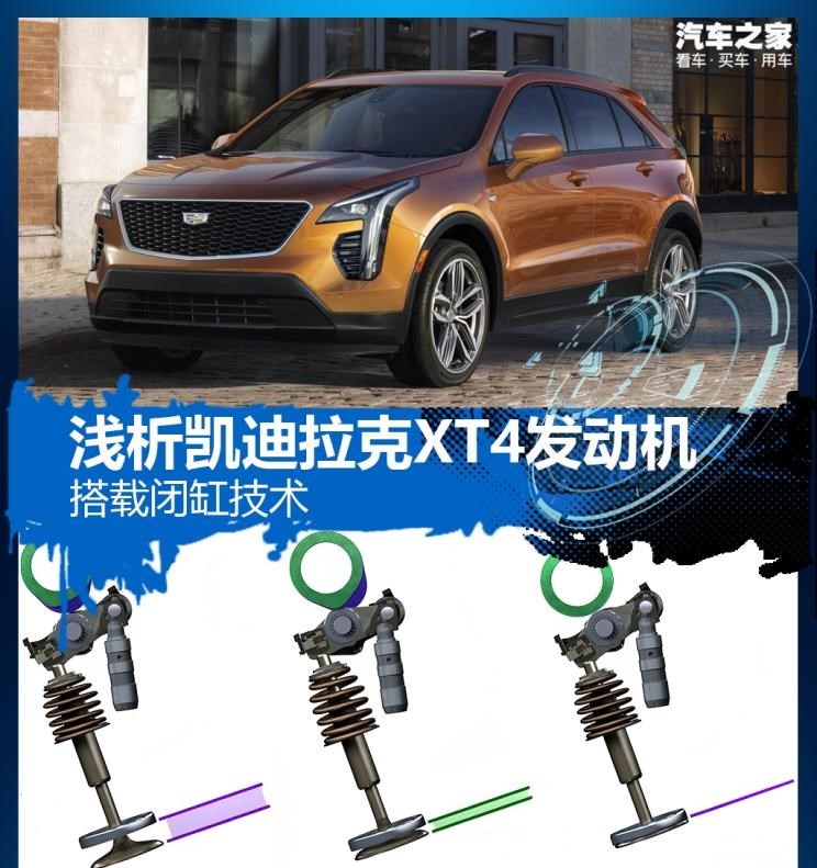  凯迪拉克,凯迪拉克XT4