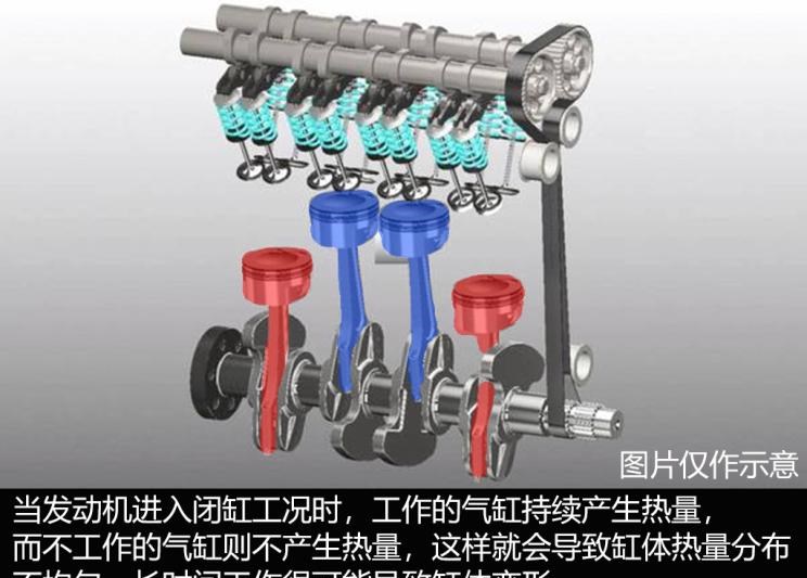  凯迪拉克,凯迪拉克XT4