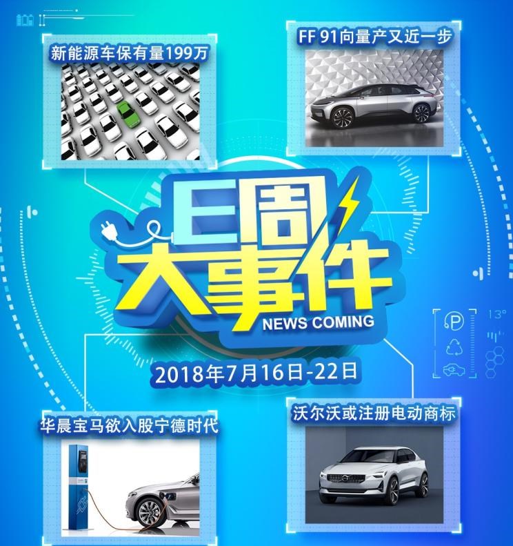  Faraday Future,FF 91