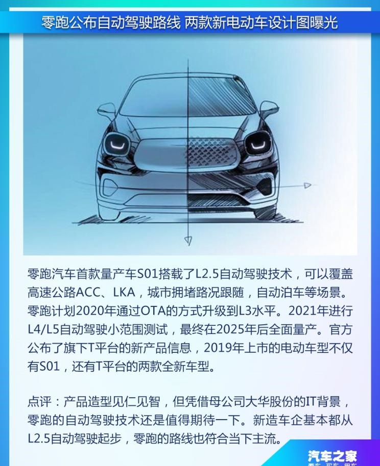  Faraday Future,FF 91
