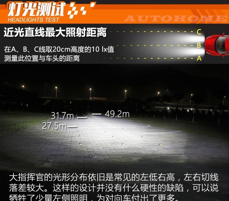  Jeep,Wagoneer S,牧马人4xe,大切诺基4xe,角斗士,大切诺基(进口),牧马人