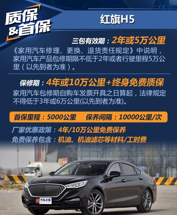  红旗,红旗H5,路虎,发现