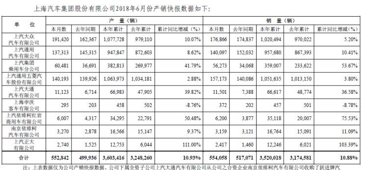  吉利汽车,帝豪,领克,领克01