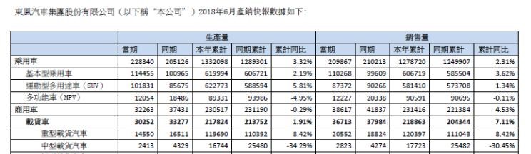  吉利汽车,帝豪,领克,领克01