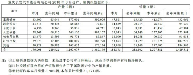 吉利汽车,帝豪,领克,领克01