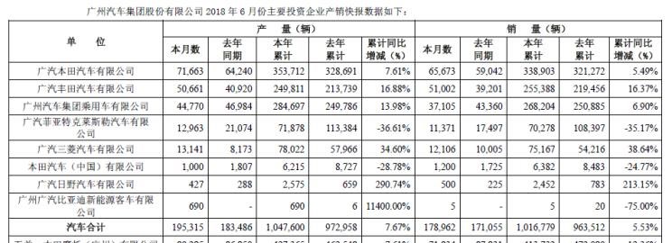  吉利汽车,帝豪,领克,领克01