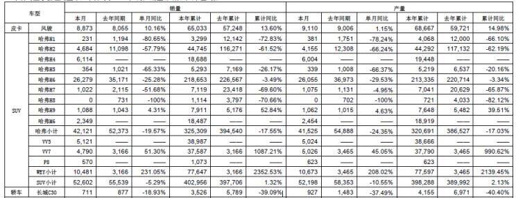  吉利汽车,帝豪,领克,领克01