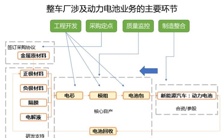  特斯拉,Model X,Model S,Model 3,Model Y,大众,途岳,途观L,宝来,迈腾,帕萨特,速腾,途铠,探歌,途锐,探影,Polo,探岳,高尔夫,一汽-大众CC,途昂,揽巡,桑塔纳,凌渡,揽境,朗逸,比亚迪,比亚迪V3,比亚迪e6,比亚迪e3,比亚迪D1,元新能源,比亚迪e9,宋MAX新能源,元Pro,比亚迪e2,驱逐舰05,海鸥,护卫舰07,海豹,元PLUS,海豚,唐新能源,宋Pro新能源,汉,宋PLUS新能源,秦PLUS新能源,江淮,骏铃V5,帅铃Q3,康铃J3,江淮T8,星锐,江淮T6,悍途,骏铃V3,恺达X5献礼版,江淮iEVA50,恺达X5,骏铃V6,江淮iEV7,骏铃E3,康铃H3,帅铃Q6,康铃J5,骏铃V8,恺达X6,帅铃Q5,宝马,宝马5系,宝马6系GT,宝马X3(进口),宝马iX3,宝马X4,宝马Z4,宝马5系 插电混动,宝马X2,宝马X6,宝马X7,宝马i3,宝马4系,宝马5系(进口),宝马2系,宝马1系,宝马7系,宝马X3,宝马X5,宝马X1,宝马3系,东风,猛士MS600,锐骐6 EV,俊风E11K,锐骐,锐骐6,锐骐7,帕拉索,猛士M50,日产,轩逸,Ariya(海外),日产Z,奇骏·电驱版 e-POWER,ARIYA艾睿雅,纳瓦拉,蓝鸟,劲客,骐达,楼兰,奇骏·荣耀,轩逸·电驱版 e-POWER,途乐,途达,奇骏,逍客,天籁,奇瑞,艾瑞泽5,瑞虎3x,瑞虎8 PLUS,瑞虎7 PLUS,瑞虎8 PRO,瑞虎8,瑞虎8 PRO DP-i,瑞虎7 PLUS新能源,艾瑞泽GX,艾瑞泽5 GT,瑞虎8 PLUS鲲鹏e+,瑞虎3,欧萌达,瑞虎5x,艾瑞泽5 PLUS,瑞虎9,瑞虎7,艾瑞泽8,丰田,卡罗拉锐放,威兰达,锋兰达,RAV4荣放,汉兰达,卡罗拉,凯美瑞,亚洲狮,一汽丰田bZ3,红杉,丰田C-HR,皇冠,埃尔法,广汽丰田bZ4X,YARiS L 致炫,赛那,皇冠陆放,雷凌,威驰,亚洲龙,长安,奔奔E-Star, 长安CS75PLUS 智电iDD,悦翔,长安UNI-K 智电iDD,锐程CC,览拓者,锐程PLUS,长安UNI-V 智电iDD,长安Lumin,长安CS75,长安UNI-K,长安CS95,长安CS15,长安CS35PLUS,长安CS55PLUS,长安UNI-T,逸动,逸达,长安CS75PLUS,长安UNI-V