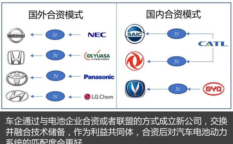  特斯拉,Model X,Model S,Model 3,Model Y,大众,途岳,途观L,宝来,迈腾,帕萨特,速腾,途铠,探歌,途锐,探影,Polo,探岳,高尔夫,一汽-大众CC,途昂,揽巡,桑塔纳,凌渡,揽境,朗逸,比亚迪,比亚迪V3,比亚迪e6,比亚迪e3,比亚迪D1,元新能源,比亚迪e9,宋MAX新能源,元Pro,比亚迪e2,驱逐舰05,海鸥,护卫舰07,海豹,元PLUS,海豚,唐新能源,宋Pro新能源,汉,宋PLUS新能源,秦PLUS新能源,江淮,骏铃V5,帅铃Q3,康铃J3,江淮T8,星锐,江淮T6,悍途,骏铃V3,恺达X5献礼版,江淮iEVA50,恺达X5,骏铃V6,江淮iEV7,骏铃E3,康铃H3,帅铃Q6,康铃J5,骏铃V8,恺达X6,帅铃Q5,宝马,宝马5系,宝马6系GT,宝马X3(进口),宝马iX3,宝马X4,宝马Z4,宝马5系 插电混动,宝马X2,宝马X6,宝马X7,宝马i3,宝马4系,宝马5系(进口),宝马2系,宝马1系,宝马7系,宝马X3,宝马X5,宝马X1,宝马3系,东风,猛士MS600,锐骐6 EV,俊风E11K,锐骐,锐骐6,锐骐7,帕拉索,猛士M50,日产,轩逸,Ariya(海外),日产Z,奇骏·电驱版 e-POWER,ARIYA艾睿雅,纳瓦拉,蓝鸟,劲客,骐达,楼兰,奇骏·荣耀,轩逸·电驱版 e-POWER,途乐,途达,奇骏,逍客,天籁,奇瑞,艾瑞泽5,瑞虎3x,瑞虎8 PLUS,瑞虎7 PLUS,瑞虎8 PRO,瑞虎8,瑞虎8 PRO DP-i,瑞虎7 PLUS新能源,艾瑞泽GX,艾瑞泽5 GT,瑞虎8 PLUS鲲鹏e+,瑞虎3,欧萌达,瑞虎5x,艾瑞泽5 PLUS,瑞虎9,瑞虎7,艾瑞泽8,丰田,卡罗拉锐放,威兰达,锋兰达,RAV4荣放,汉兰达,卡罗拉,凯美瑞,亚洲狮,一汽丰田bZ3,红杉,丰田C-HR,皇冠,埃尔法,广汽丰田bZ4X,YARiS L 致炫,赛那,皇冠陆放,雷凌,威驰,亚洲龙,长安,奔奔E-Star, 长安CS75PLUS 智电iDD,悦翔,长安UNI-K 智电iDD,锐程CC,览拓者,锐程PLUS,长安UNI-V 智电iDD,长安Lumin,长安CS75,长安UNI-K,长安CS95,长安CS15,长安CS35PLUS,长安CS55PLUS,长安UNI-T,逸动,逸达,长安CS75PLUS,长安UNI-V