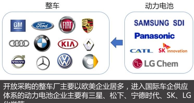 特斯拉,Model X,Model S,Model 3,Model Y,大众,途岳,途观L,宝来,迈腾,帕萨特,速腾,途铠,探歌,途锐,探影,Polo,探岳,高尔夫,一汽-大众CC,途昂,揽巡,桑塔纳,凌渡,揽境,朗逸,比亚迪,比亚迪V3,比亚迪e6,比亚迪e3,比亚迪D1,元新能源,比亚迪e9,宋MAX新能源,元Pro,比亚迪e2,驱逐舰05,海鸥,护卫舰07,海豹,元PLUS,海豚,唐新能源,宋Pro新能源,汉,宋PLUS新能源,秦PLUS新能源,江淮,骏铃V5,帅铃Q3,康铃J3,江淮T8,星锐,江淮T6,悍途,骏铃V3,恺达X5献礼版,江淮iEVA50,恺达X5,骏铃V6,江淮iEV7,骏铃E3,康铃H3,帅铃Q6,康铃J5,骏铃V8,恺达X6,帅铃Q5,宝马,宝马5系,宝马6系GT,宝马X3(进口),宝马iX3,宝马X4,宝马Z4,宝马5系 插电混动,宝马X2,宝马X6,宝马X7,宝马i3,宝马4系,宝马5系(进口),宝马2系,宝马1系,宝马7系,宝马X3,宝马X5,宝马X1,宝马3系,东风,猛士MS600,锐骐6 EV,俊风E11K,锐骐,锐骐6,锐骐7,帕拉索,猛士M50,日产,轩逸,Ariya(海外),日产Z,奇骏·电驱版 e-POWER,ARIYA艾睿雅,纳瓦拉,蓝鸟,劲客,骐达,楼兰,奇骏·荣耀,轩逸·电驱版 e-POWER,途乐,途达,奇骏,逍客,天籁,奇瑞,艾瑞泽5,瑞虎3x,瑞虎8 PLUS,瑞虎7 PLUS,瑞虎8 PRO,瑞虎8,瑞虎8 PRO DP-i,瑞虎7 PLUS新能源,艾瑞泽GX,艾瑞泽5 GT,瑞虎8 PLUS鲲鹏e+,瑞虎3,欧萌达,瑞虎5x,艾瑞泽5 PLUS,瑞虎9,瑞虎7,艾瑞泽8,丰田,卡罗拉锐放,威兰达,锋兰达,RAV4荣放,汉兰达,卡罗拉,凯美瑞,亚洲狮,一汽丰田bZ3,红杉,丰田C-HR,皇冠,埃尔法,广汽丰田bZ4X,YARiS L 致炫,赛那,皇冠陆放,雷凌,威驰,亚洲龙,长安,奔奔E-Star, 长安CS75PLUS 智电iDD,悦翔,长安UNI-K 智电iDD,锐程CC,览拓者,锐程PLUS,长安UNI-V 智电iDD,长安Lumin,长安CS75,长安UNI-K,长安CS95,长安CS15,长安CS35PLUS,长安CS55PLUS,长安UNI-T,逸动,逸达,长安CS75PLUS,长安UNI-V