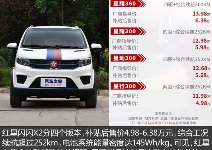 江铃,顺达窄体,域虎9,凯运升级版,宝典,特顺,江铃福顺,凯锐EV,顺达EV,域虎EV,凯威,E路顺,凯运蓝鲸,顺威,特顺EV,顺达宽体,域虎7,smart,smart精灵#1(海外),smart精灵#3,smart精灵#1,宝骏,宝骏KiWi EV,宝骏悦也,宝骏RS-3,宝骏510,众泰,众泰T300 EV,众泰T300,威马汽车,威马M7,威马EX5,威马E.5,威马W6