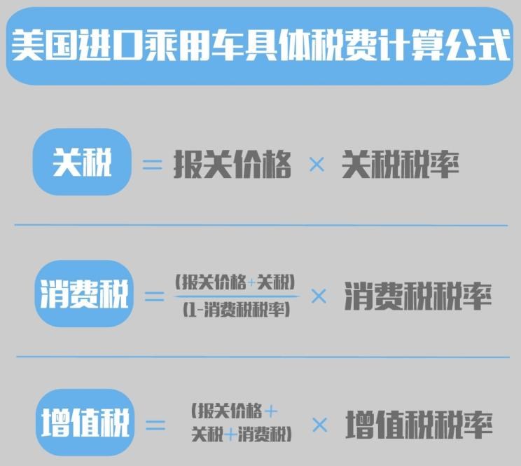  路虎,发现,林肯,领航员,航海家,飞行家