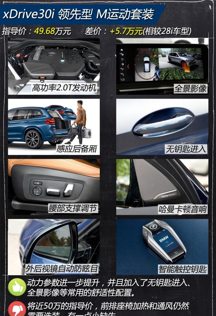  宝马,宝马X3,魏牌,摩卡