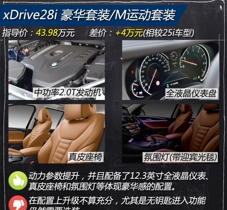  宝马,宝马X3,魏牌,摩卡