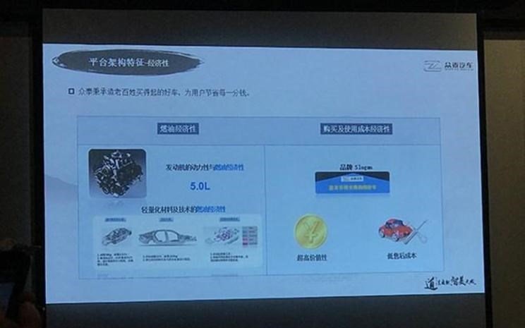  众泰,众泰T300 EV,众泰T300
