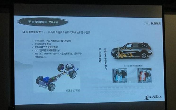  众泰,众泰T300 EV,众泰T300