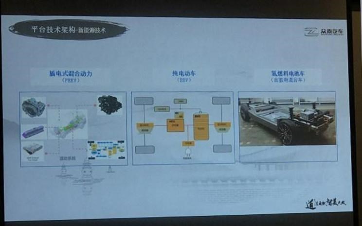  众泰,众泰T300 EV,众泰T300