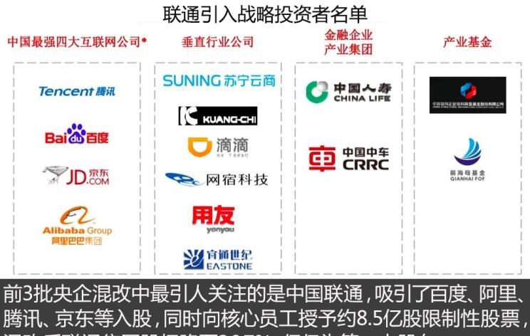  路虎,发现