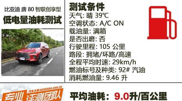  比亚迪,唐新能源