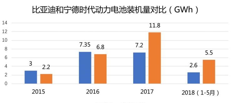  奥迪,奥迪A6L,奥迪Q5L,奥迪A4L,奥迪A5,奥迪Q3,奥迪A6,奥迪A8,奥迪A3,奥迪Q6,奥迪A7L,奥迪Q7,奥迪Q3 Sportback,奥迪R8,奥迪S4,奥迪A4(进口),奥迪Q8,奥迪A6L 插电混动,奥迪RS 7,奥迪Q2L,奥迪A7,大众,途岳,途观L,宝来,迈腾,帕萨特,速腾,途铠,探歌,途锐,探影,Polo,探岳,高尔夫,一汽-大众CC,途昂,揽巡,桑塔纳,凌渡,揽境,朗逸,本田,雅阁,飞度,缤智,本田XR-V,皓影,思域,本田CR-V,艾力绅,凌派,英仕派,奥德赛,冠道,型格,e:NP1 极湃1,本田HR-V,ZR-V 致在,思域(进口),本田CR-V 锐·混动e+,享域,本田UR-V,比亚迪,比亚迪V3,比亚迪e6,比亚迪e3,比亚迪D1,元新能源,比亚迪e9,宋MAX新能源,元Pro,比亚迪e2,驱逐舰05,海鸥,护卫舰07,海豹,元PLUS,海豚,唐新能源,宋Pro新能源,汉,宋PLUS新能源,秦PLUS新能源,腾势,腾势N7,腾势D9,一汽,森雅R8,一汽蓝舰H6,森雅鸿雁,现代,伊兰特,创虎,泓图,伊兰特(进口),盛图,IONIQ(艾尼氪)6,Nexo,MUFASA,名图 纯电动,现代ix25,悦纳,名图,帕里斯帝,索纳塔,库斯途,胜达,悦动,现代ix35,LAFESTA 菲斯塔,途胜,东风,猛士MS600,锐骐6 EV,俊风E11K,锐骐,锐骐6,锐骐7,帕拉索,猛士M50,日产,轩逸,Ariya(海外),日产Z,奇骏·电驱版 e-POWER,ARIYA艾睿雅,纳瓦拉,蓝鸟,劲客,骐达,楼兰,奇骏·荣耀,轩逸·电驱版 e-POWER,途乐,途达,奇骏,逍客,天籁,长城,风骏7 EV,炮EV,风骏7,风骏5,山海炮,金刚炮,炮,长安,奔奔E-Star, 长安CS75PLUS 智电iDD,悦翔,长安UNI-K 智电iDD,锐程CC,览拓者,锐程PLUS,长安UNI-V 智电iDD,长安Lumin,长安CS75,长安UNI-K,长安CS95,长安CS15,长安CS35PLUS,长安CS55PLUS,长安UNI-T,逸动,逸达,长安CS75PLUS,长安UNI-V