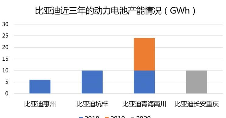  奥迪,奥迪A6L,奥迪Q5L,奥迪A4L,奥迪A5,奥迪Q3,奥迪A6,奥迪A8,奥迪A3,奥迪Q6,奥迪A7L,奥迪Q7,奥迪Q3 Sportback,奥迪R8,奥迪S4,奥迪A4(进口),奥迪Q8,奥迪A6L 插电混动,奥迪RS 7,奥迪Q2L,奥迪A7,大众,途岳,途观L,宝来,迈腾,帕萨特,速腾,途铠,探歌,途锐,探影,Polo,探岳,高尔夫,一汽-大众CC,途昂,揽巡,桑塔纳,凌渡,揽境,朗逸,本田,雅阁,飞度,缤智,本田XR-V,皓影,思域,本田CR-V,艾力绅,凌派,英仕派,奥德赛,冠道,型格,e:NP1 极湃1,本田HR-V,ZR-V 致在,思域(进口),本田CR-V 锐·混动e+,享域,本田UR-V,比亚迪,比亚迪V3,比亚迪e6,比亚迪e3,比亚迪D1,元新能源,比亚迪e9,宋MAX新能源,元Pro,比亚迪e2,驱逐舰05,海鸥,护卫舰07,海豹,元PLUS,海豚,唐新能源,宋Pro新能源,汉,宋PLUS新能源,秦PLUS新能源,腾势,腾势N7,腾势D9,一汽,森雅R8,一汽蓝舰H6,森雅鸿雁,现代,伊兰特,创虎,泓图,伊兰特(进口),盛图,IONIQ(艾尼氪)6,Nexo,MUFASA,名图 纯电动,现代ix25,悦纳,名图,帕里斯帝,索纳塔,库斯途,胜达,悦动,现代ix35,LAFESTA 菲斯塔,途胜,东风,猛士MS600,锐骐6 EV,俊风E11K,锐骐,锐骐6,锐骐7,帕拉索,猛士M50,日产,轩逸,Ariya(海外),日产Z,奇骏·电驱版 e-POWER,ARIYA艾睿雅,纳瓦拉,蓝鸟,劲客,骐达,楼兰,奇骏·荣耀,轩逸·电驱版 e-POWER,途乐,途达,奇骏,逍客,天籁,长城,风骏7 EV,炮EV,风骏7,风骏5,山海炮,金刚炮,炮,长安,奔奔E-Star, 长安CS75PLUS 智电iDD,悦翔,长安UNI-K 智电iDD,锐程CC,览拓者,锐程PLUS,长安UNI-V 智电iDD,长安Lumin,长安CS75,长安UNI-K,长安CS95,长安CS15,长安CS35PLUS,长安CS55PLUS,长安UNI-T,逸动,逸达,长安CS75PLUS,长安UNI-V