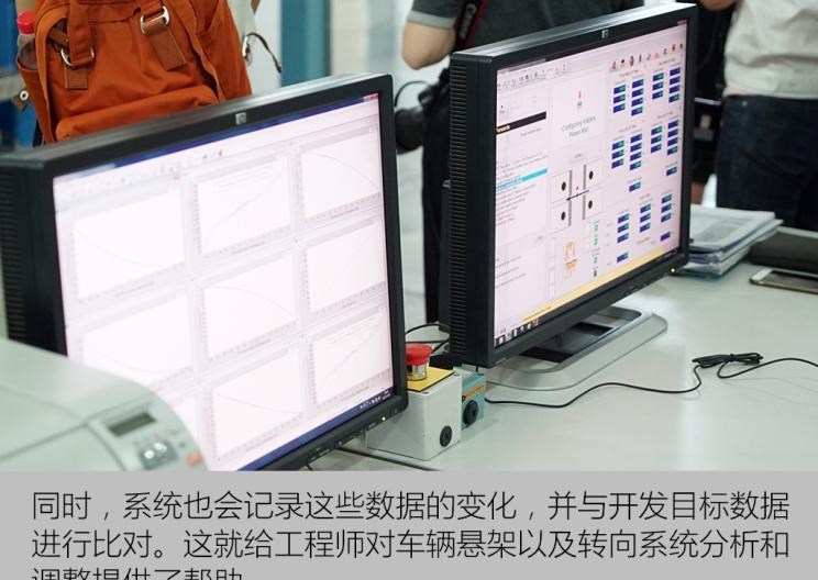  长安,逸动